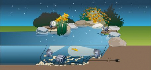 Ersatzteile für Oase LunAqua 10