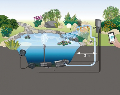 Ersatzteile für Oase InScenio FM-Master WLAN