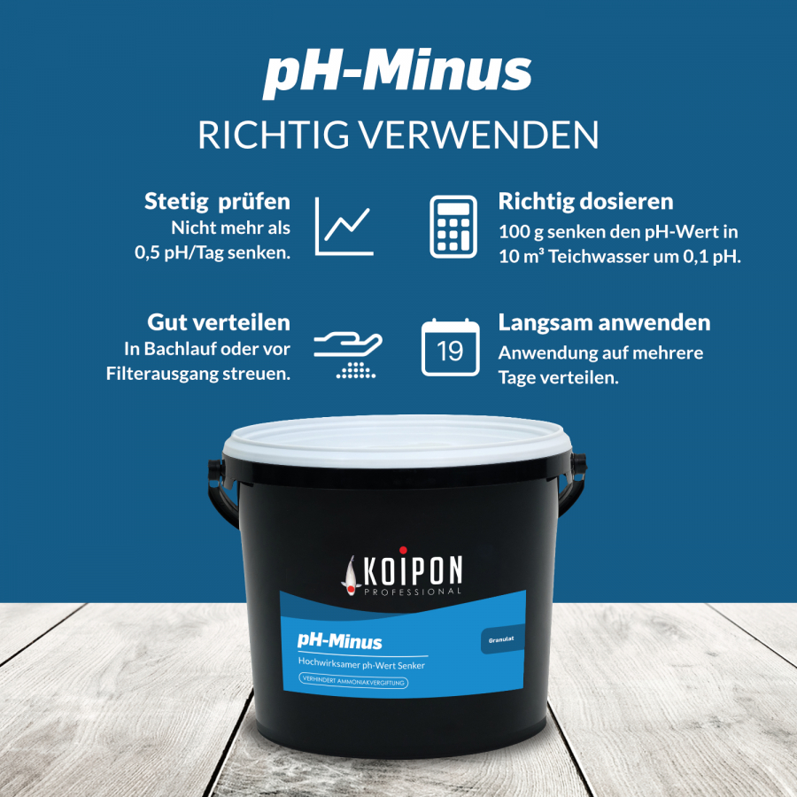 Ph Wert Teich Senken