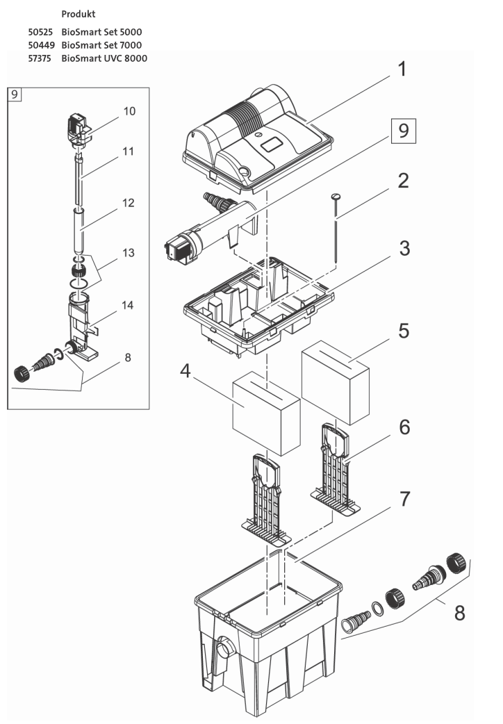 Bauplan 1 Ersatzteile für Oase BioSmart UVC 8000